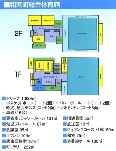 総合体育館-平面図